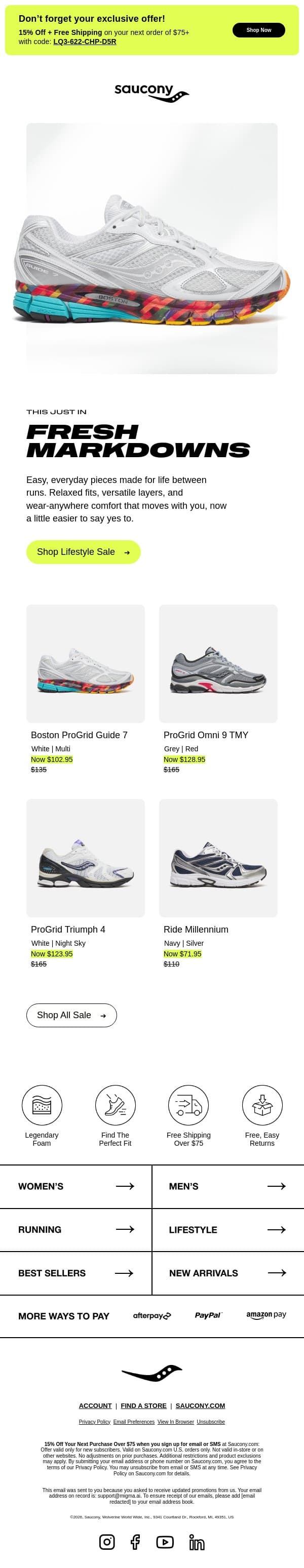 Added Today: New Markdowns on Top Styles email from Saucony screenshot