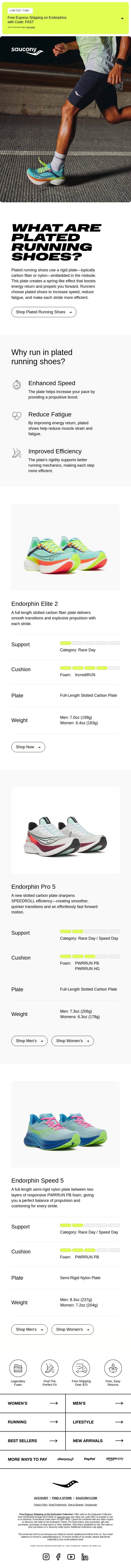 Your Guide to Plated Running Shoes email from Saucony screenshot