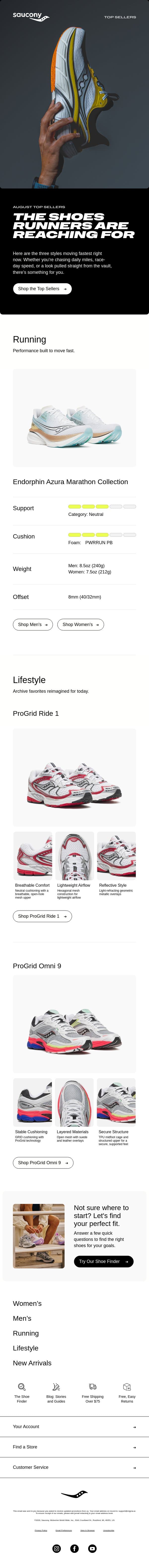 This Month's Picks, Straight From the Pack email from Saucony screenshot