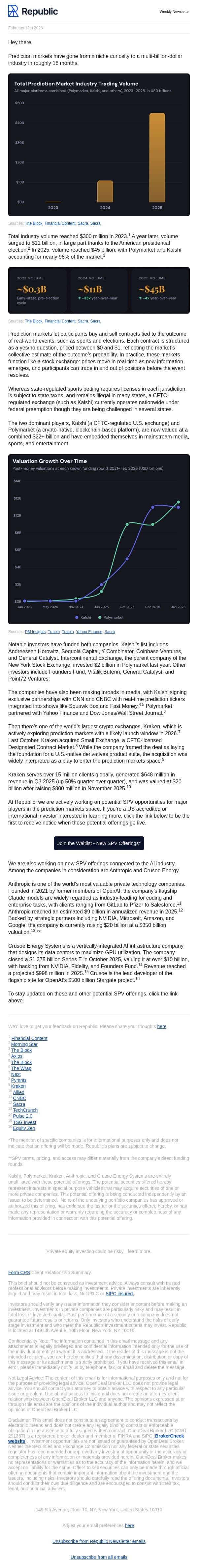 The rapid growth of prediction markets email from Seedrs screenshot