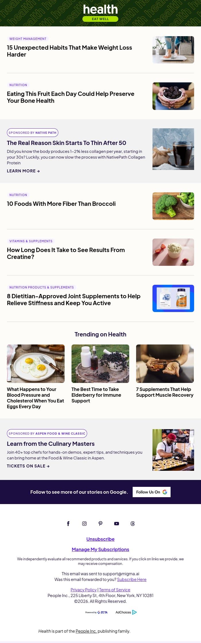 15 Unexpected Habits That Make Weight Loss Harder email from Shape screenshot