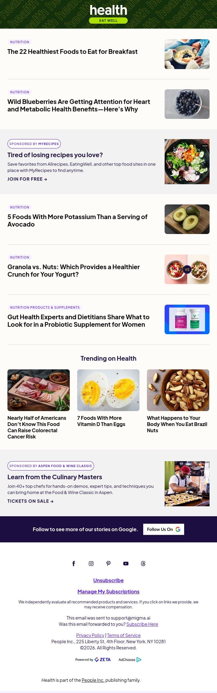 The 22 Healthiest Foods to Eat for Breakfast email from Shape screenshot