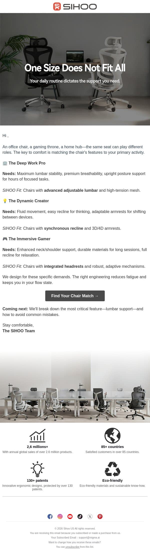 Is Your Chair Designed for Your 8-Hour Day? email from SIHOO screenshot