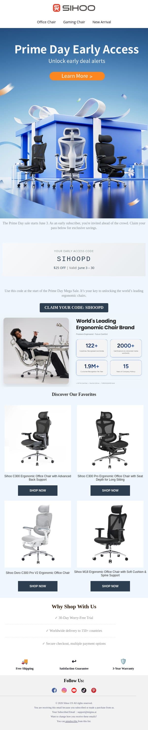 Your Exclusive 25 Prime Day Pass is Inside email from SIHOO screenshot