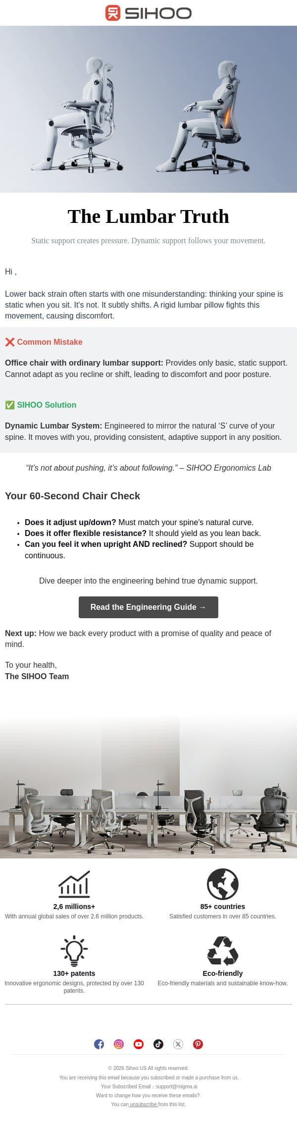Lumbar Support: Why 90% Get It Wrong email from SIHOO screenshot