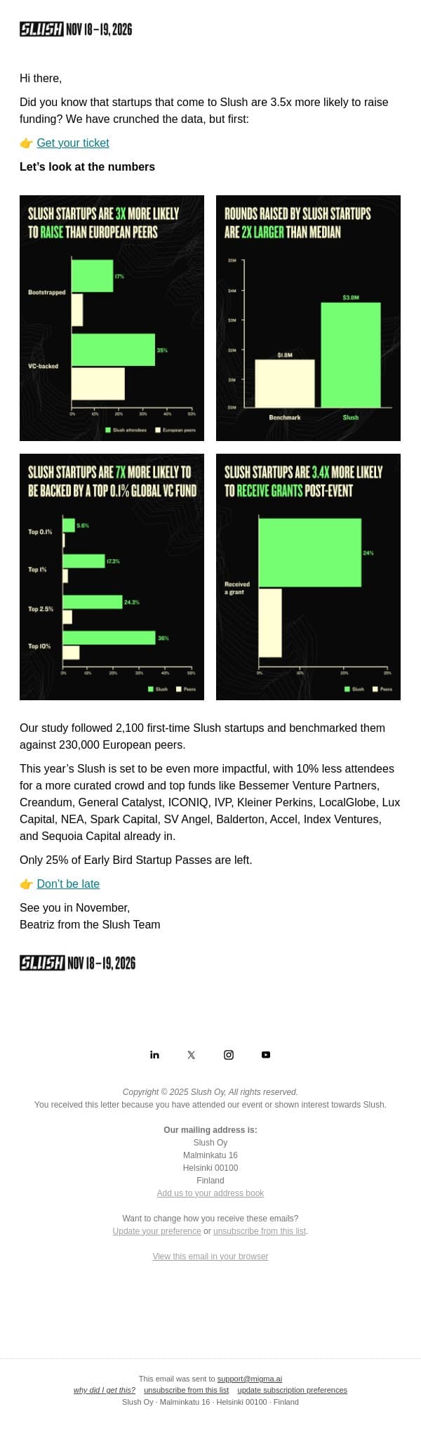 Here’s How Startups Raise 2x More email from Slush screenshot