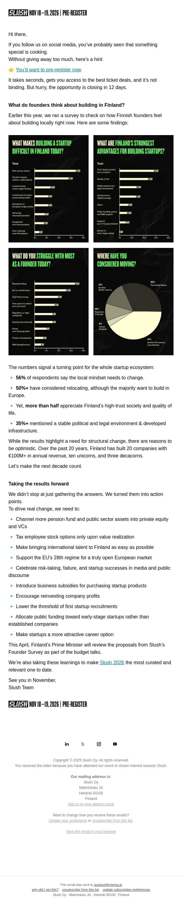 Finnish Founder Survey Results Are In email from Slush screenshot