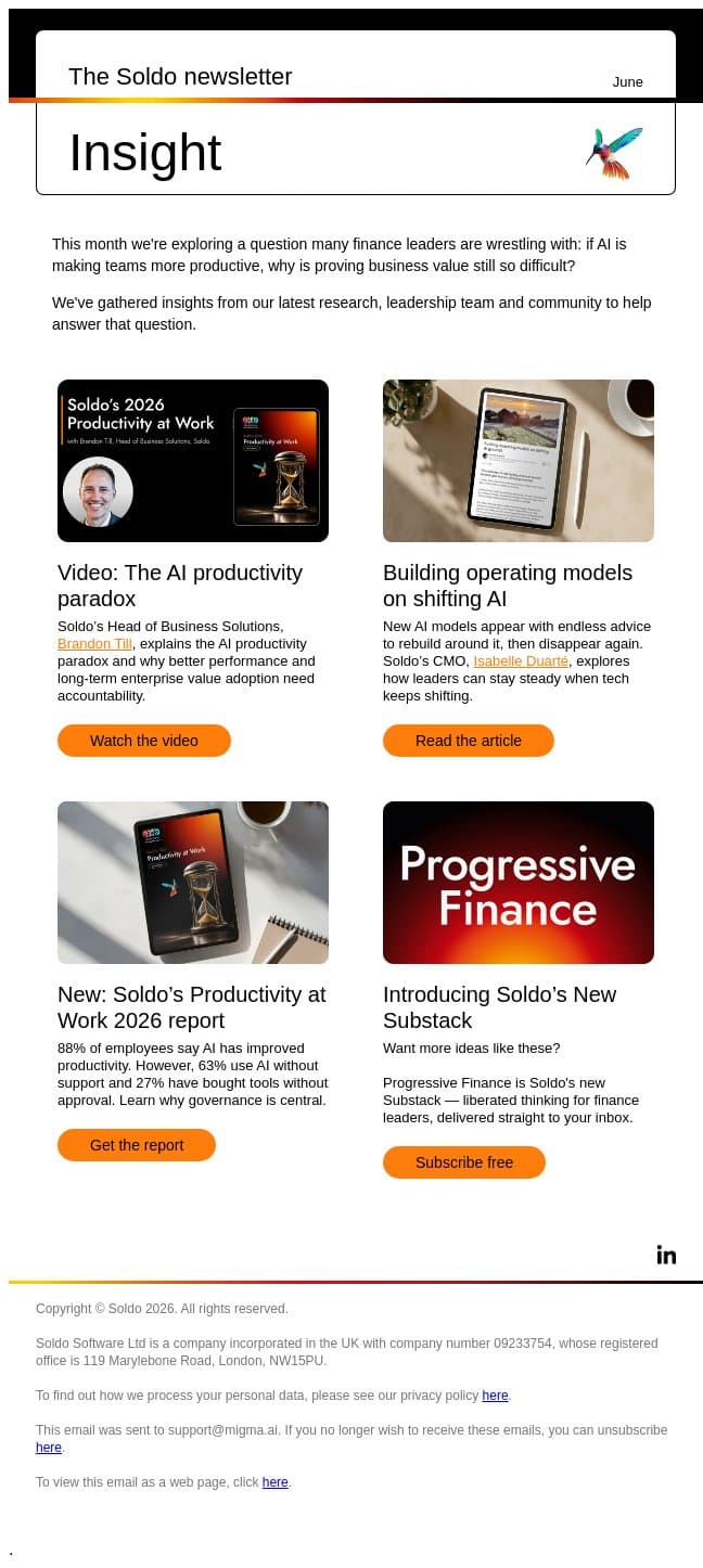 Where did all that productivity go? email from Soldo screenshot