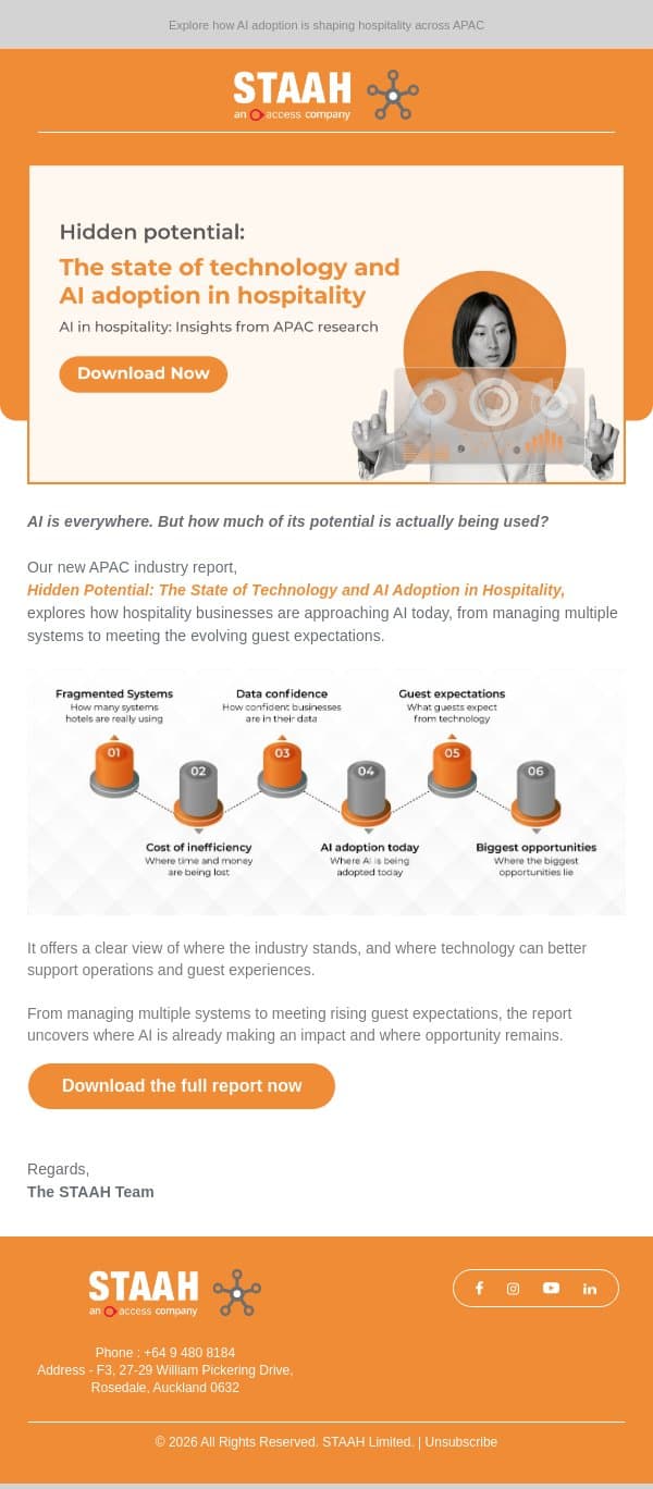 Is AI Delivering for Hospitality? New APAC Report email from STAAH screenshot