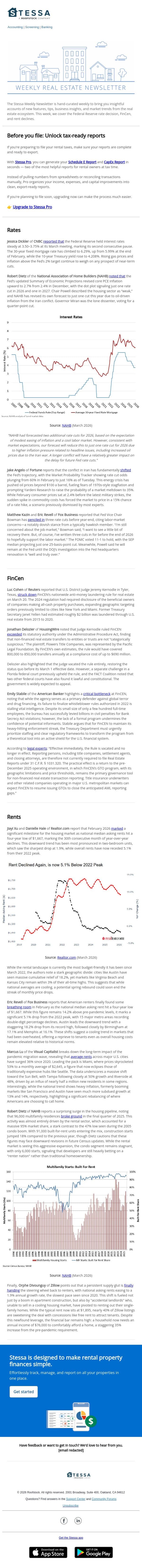 Rents hit a four-year low email from Stessa screenshot