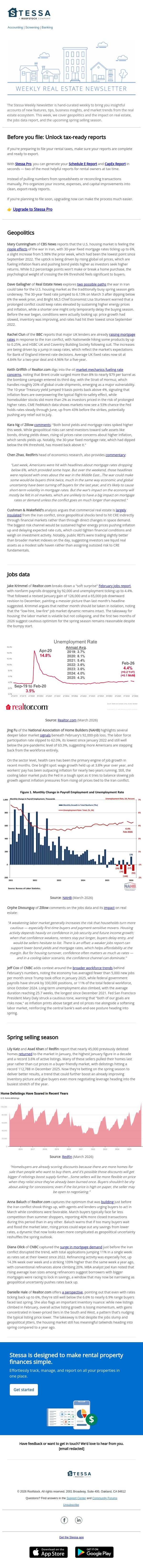 How geopolitics is affecting real estate email from Stessa screenshot