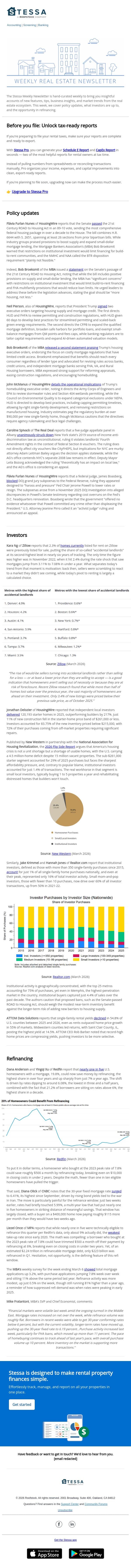 The reality of Institutional investment activity email from Stessa screenshot