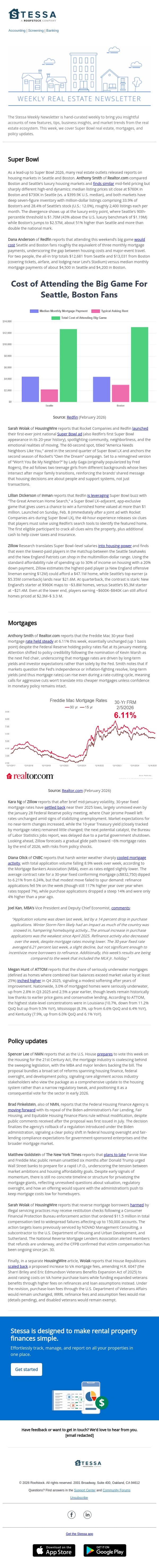 Rates settle back to 2025 lows email from Stessa screenshot