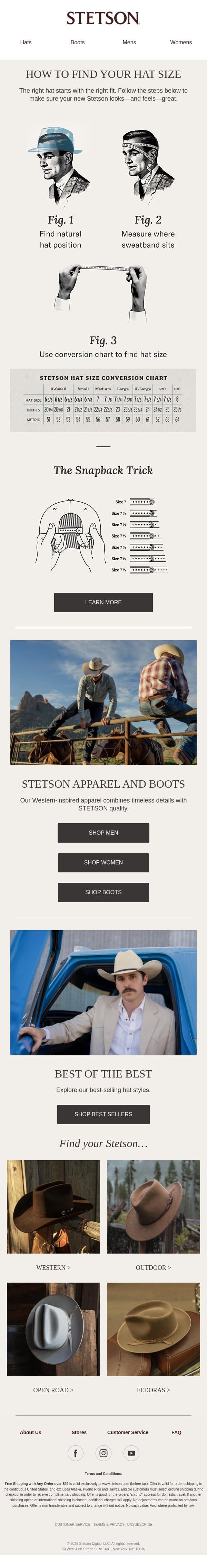 Do You Know Your Hat Size? We Can Help email from Stetson screenshot