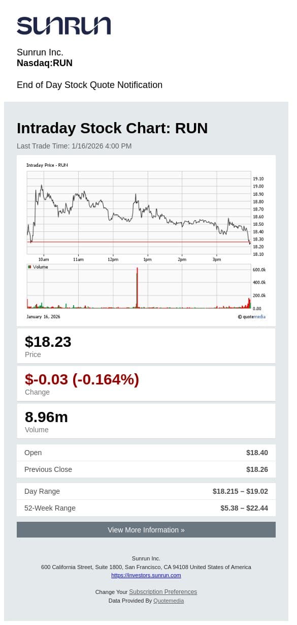 Sunrun Inc. Daily Stock Update email from Sunrun screenshot