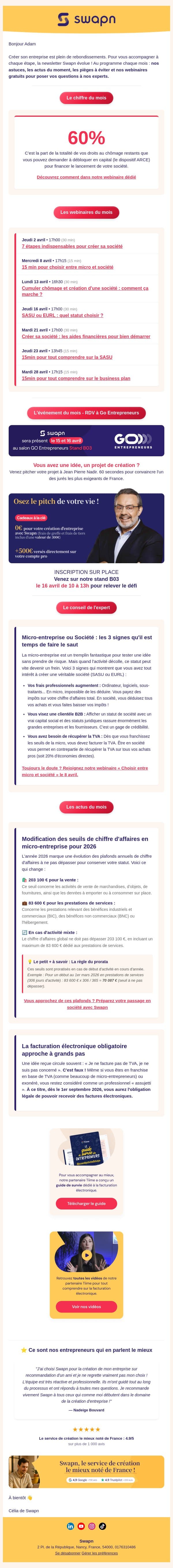 Les actus de mars qu'il ne fallait pas rater email from Swapn screenshot