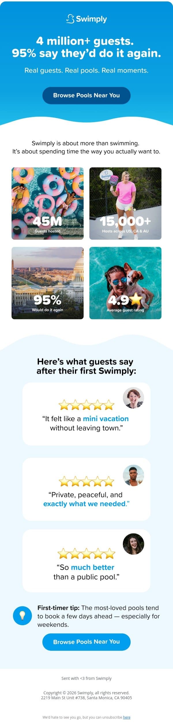 4 million guests. 95% say they'd do it again. email from Swimply screenshot