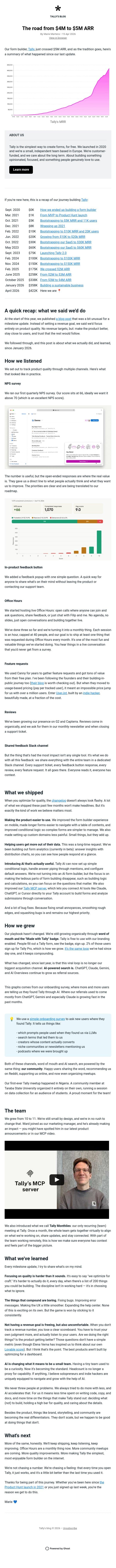 The road from $4M to $5M ARR email from Tally screenshot