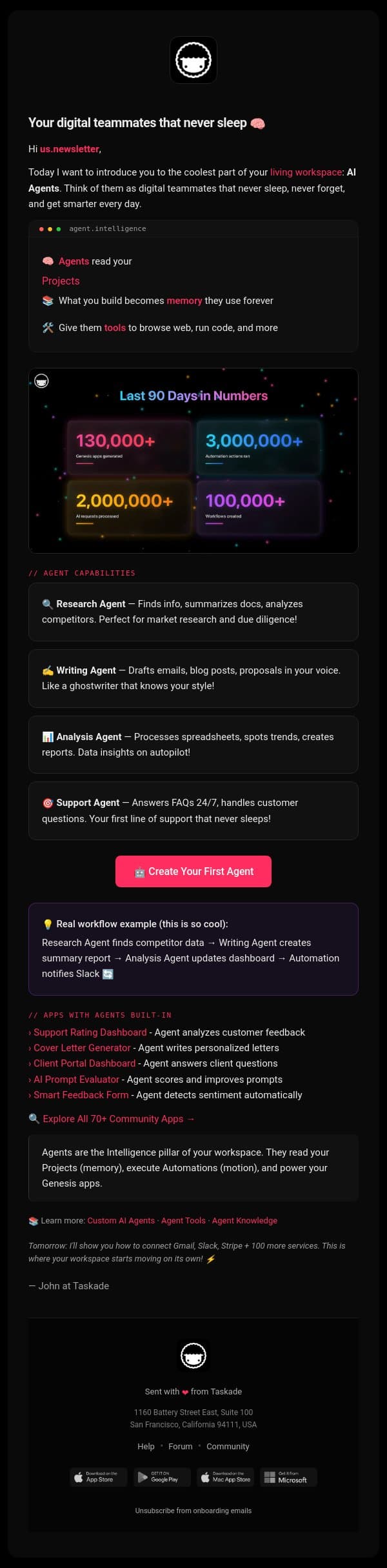 Meet your AI team 🤖 email from Taskade screenshot