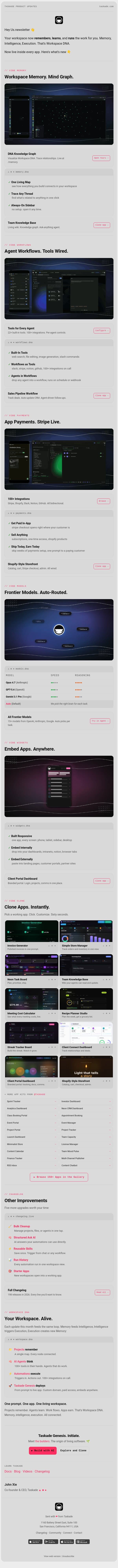 🧬 Workspace Memory, Agent Workflows, App Payments email from Taskade screenshot