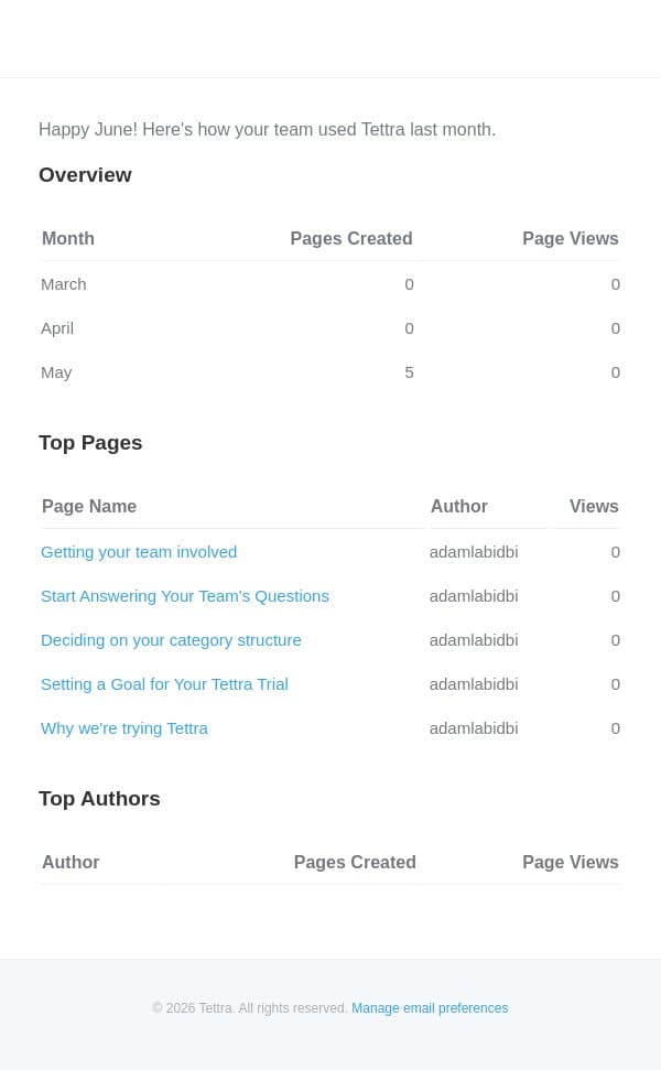 🐟 Tettra May Analytics for sasa email from Tettra screenshot