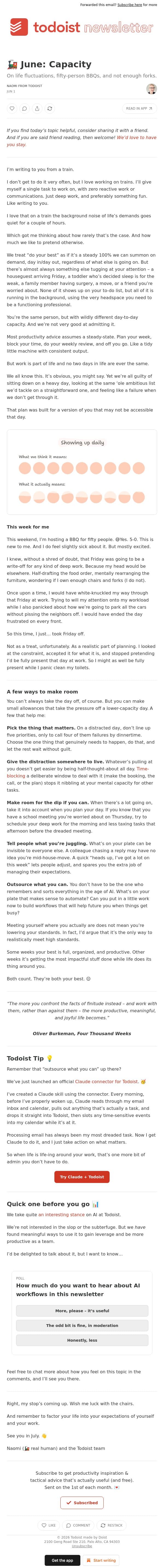 🚂 June: Capacity email from Todoist screenshot