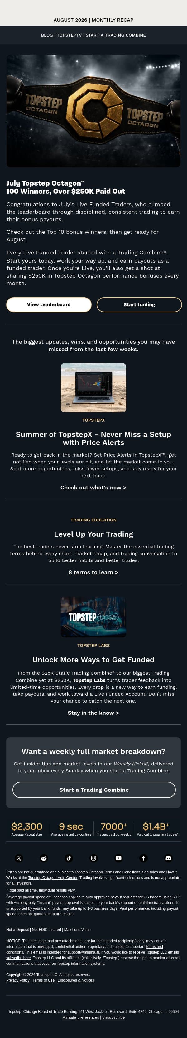 Monthly Recap: New Price Alerts + $250K in Bonuses email from Topstep screenshot