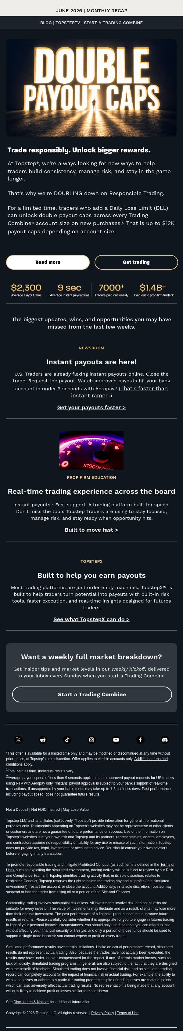 Monthly Recap: Responsible Trading = Double Payout Caps email from Topstep screenshot
