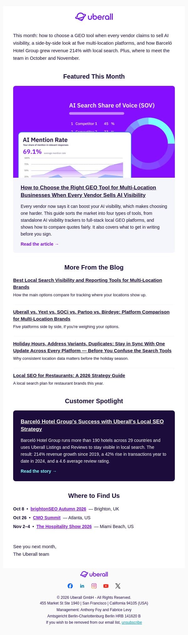 How Barceló grew revenue 214% with local search email from Uberall screenshot