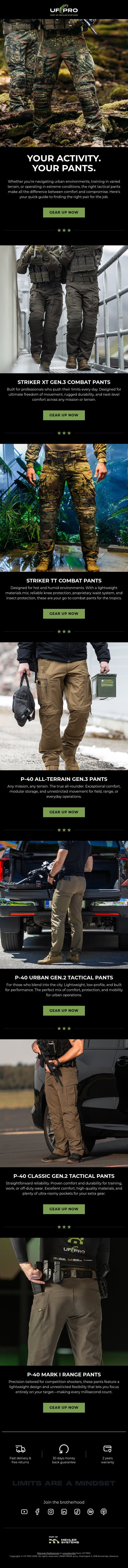 Your Activity, Your Pants email from UF PRO screenshot