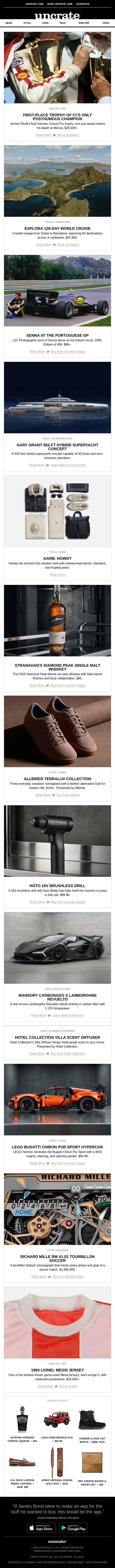 First-Place Trophy of F1's Only Posthumous Champion & more email from Uncrate screenshot