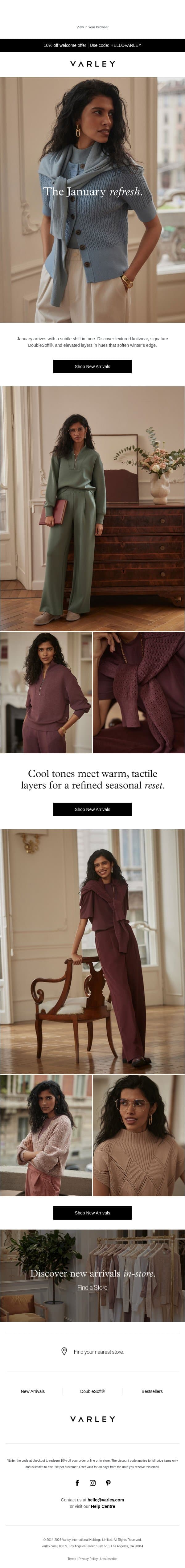 The January refresh email from Varley screenshot