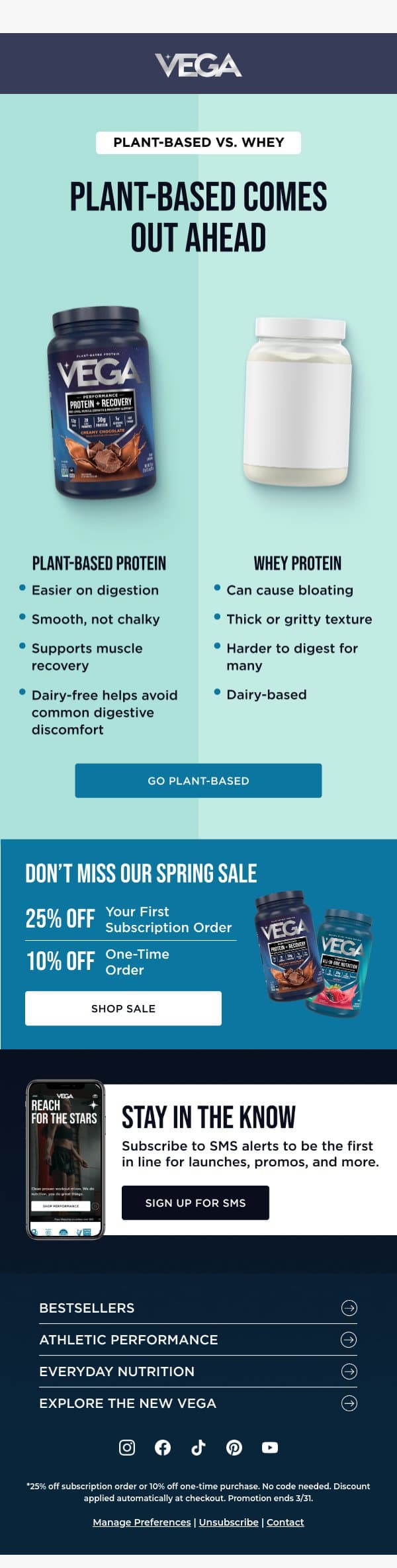 25% off is still yours! email from Vega screenshot
