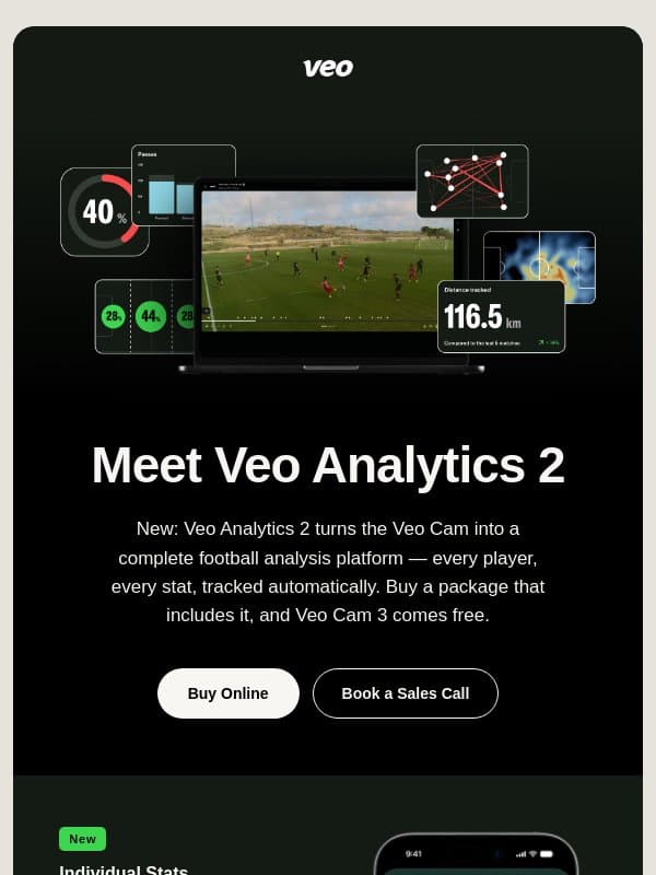 Meet Veo Analytics 2 email from Veo