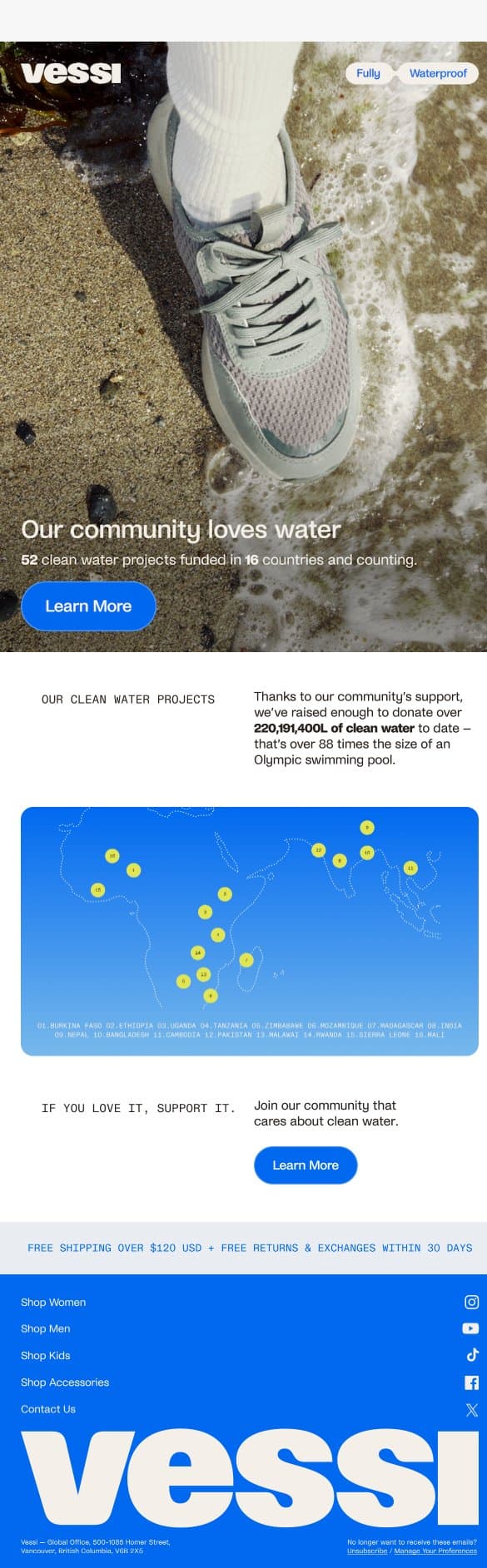 💧 We’re all connected to water email from Vessi screenshot