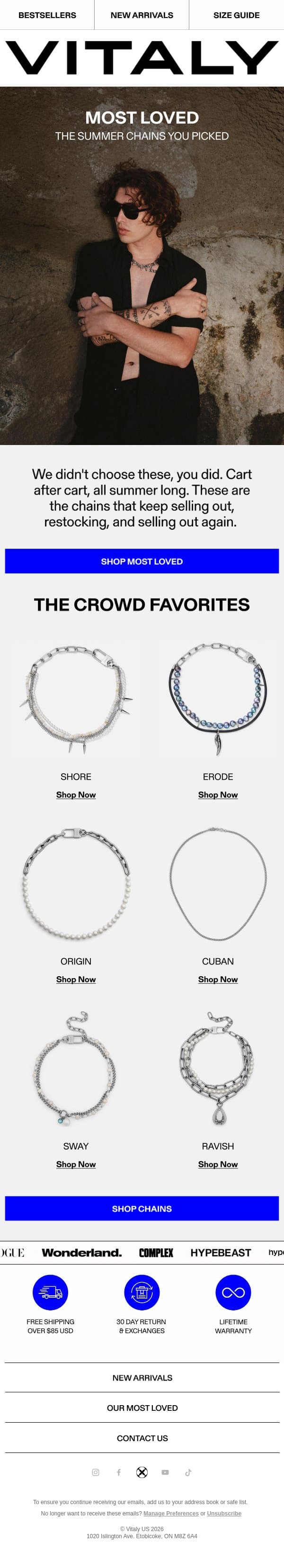 Summer Chains email from Vitaly screenshot