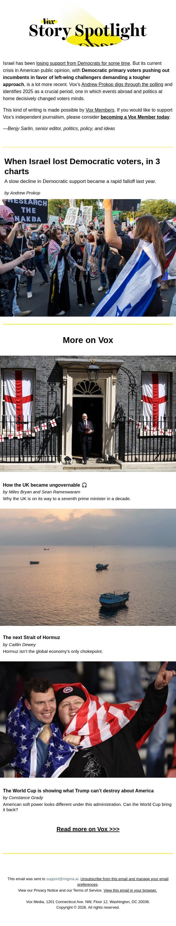 How Israel lost Democratic voters, in 3 charts email from Vox screenshot