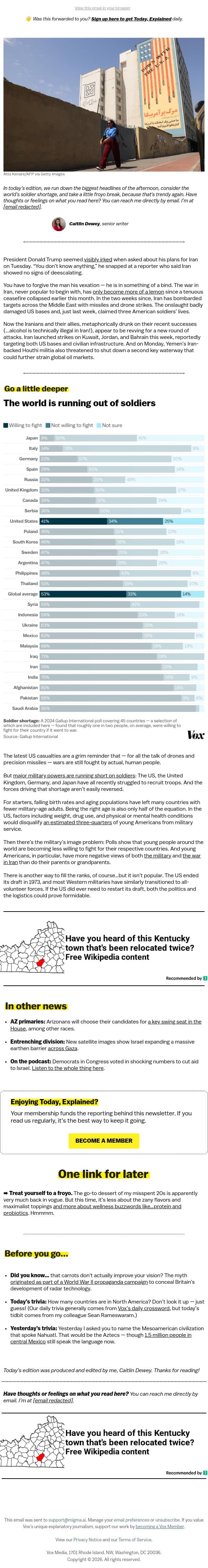 Iran may be stronger than we thought email from Vox screenshot