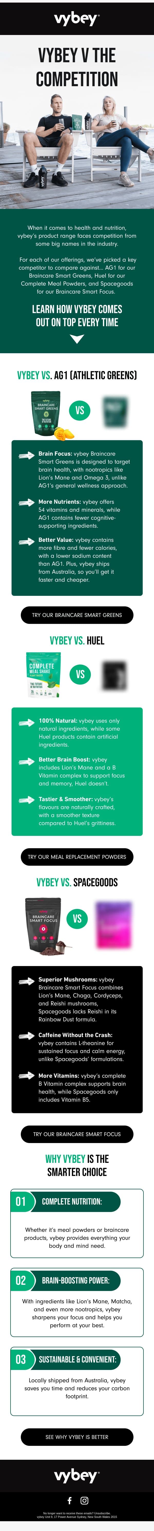 Why We're Better. email from vybey screenshot