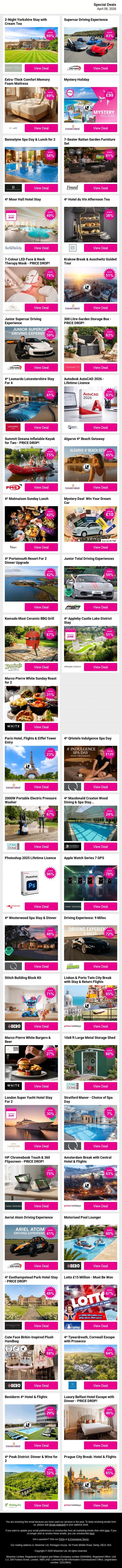 You Didn’t Expect These Deals - But Here They Are 🛍️💥 email from Wowcher screenshot