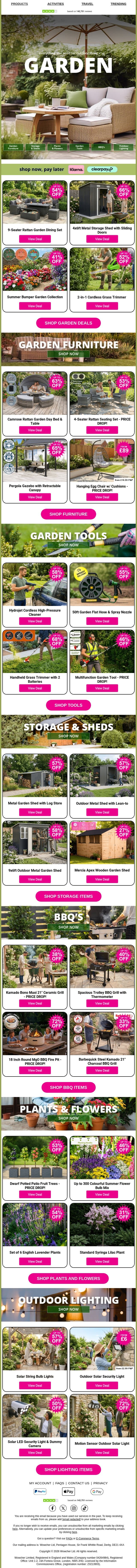 Perfect Weather For Garden Deals🌞Shop Now email from Wowcher screenshot