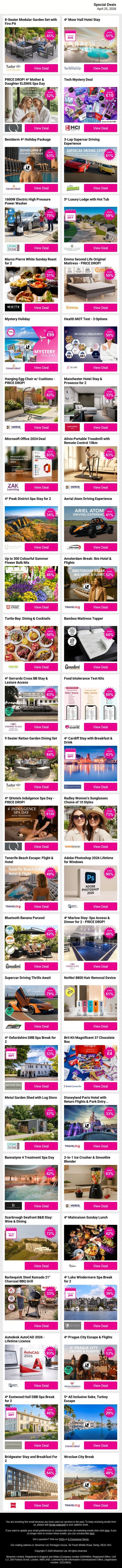 Your Next Click Could Lead to Something Great🎯✨ email from Wowcher screenshot
