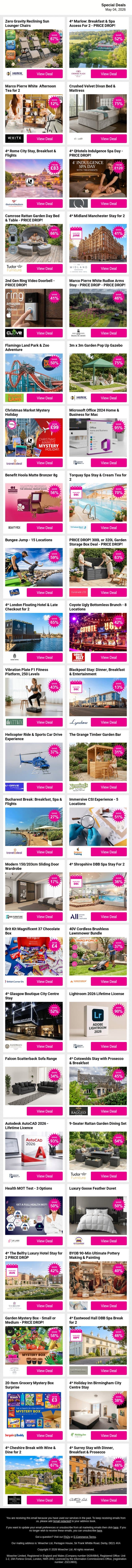 This Could Be the Best Click You Make Today 🛒💸 email from Wowcher screenshot