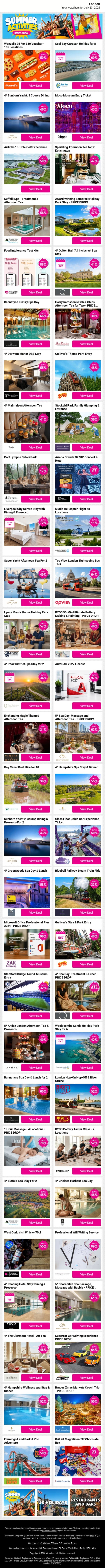 Wenzel's £5 For £10 Voucher - 105 Locations | Seal Bay Caravan Holiday for 8 | 4* Sunborn Yacht: 3 Course Dining | Moco Museum Entry Ticket | Airlinks 18-Hole Golf Experience email from Wowcher screenshot