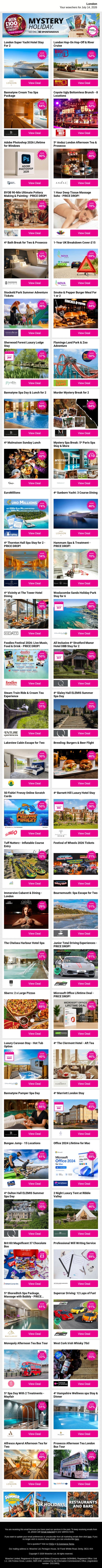 London Super Yacht Hotel Stay For 2 | London Hop-On Hop-Off & River Cruise | Bannatyne Cream Tea Spa Package | Coyote Ugly Bottomless Brunch - 8 Locations | Adobe Photoshop 2026 Lifetime for Windows email from Wowcher screenshot