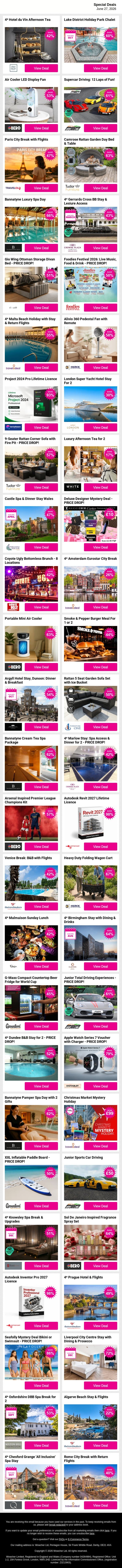 🛍️ Open For Weekend Treats, Trips & Top Finds 💸 email from Wowcher screenshot