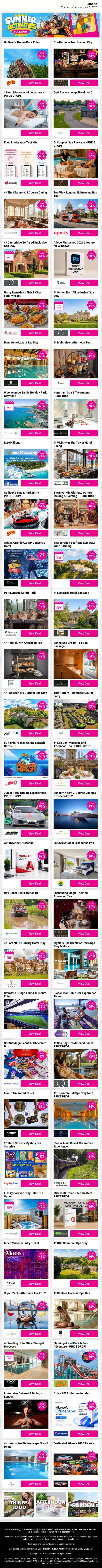 Gulliver's Theme Park Entry | 5* Afternoon Tea: London City | 1 Hour Massage - 4 Locations | East Sussex Lodge Break for 6 | Food Intolerance Test Kits email from Wowcher screenshot