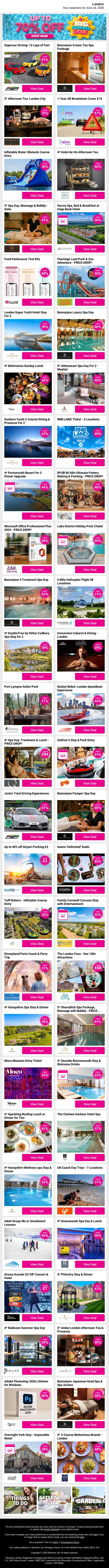 Properly Good London Finds Like Supercar Driving: 12 Laps of Fun! and Bannatyne Cream Tea Spa Package and 5* Afternoon Tea: London City plus MORE email from Wowcher screenshot