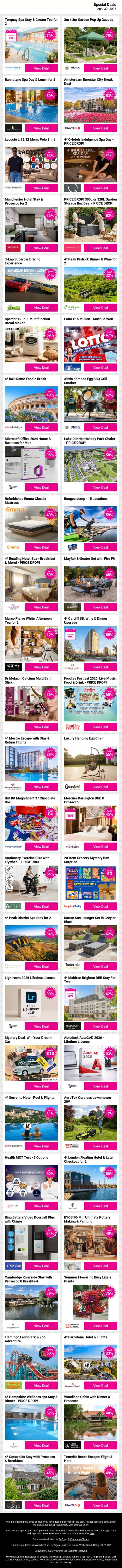 Your Next Favourite Deal Might Be Waiting Here 🛍️🔥 email from Wowcher screenshot