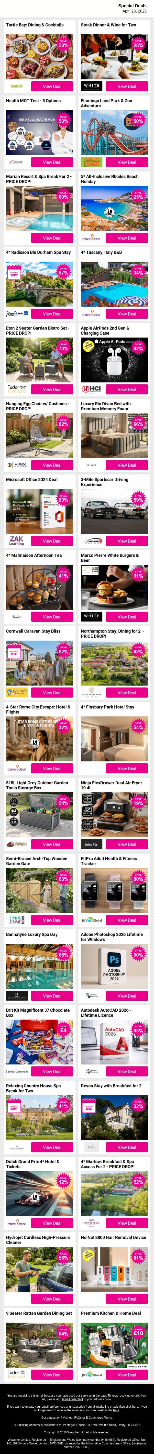 Top Steals That Top Your Wishlist 📝 email from Wowcher screenshot
